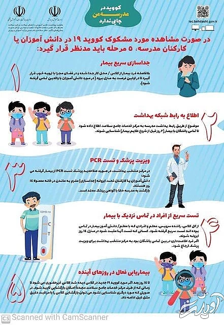 ۲۰ نکته بهداشتی که والدین باید به دانش‌آموزشان آموزش دهند